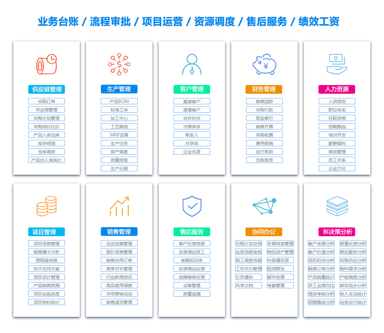 丹东销售管理系统